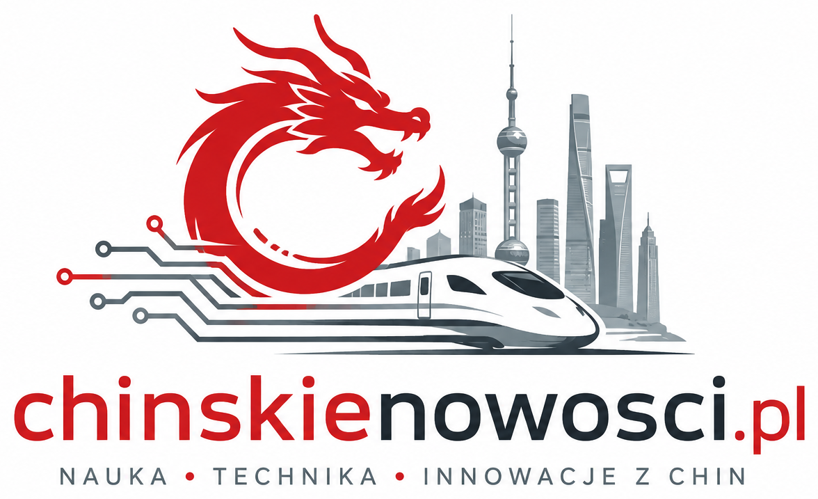 chińskienowości.pl